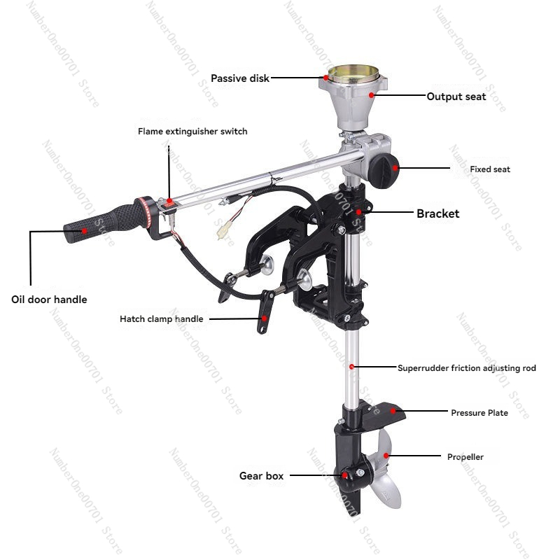 Außenbordmotor-Propeller Rasen – Fishing Boat Outboard Motor Bewertung und Preis